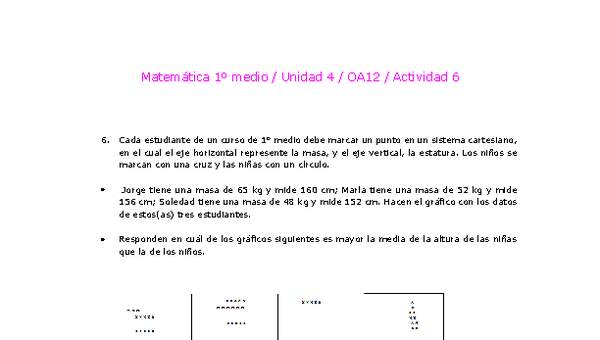 Matemática 1 medio-Unidad 4-OA12-Actividad 6 Matemática 1 medio-Unidad 4-OA12-Actividad 6