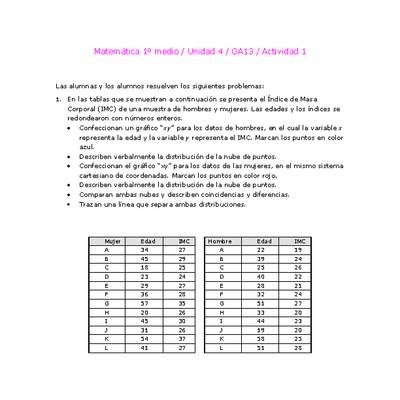 Matemática 1 medio-Unidad 4-OA13-Actividad 1 Matemática 1 medio-Unidad 4-OA13-Actividad 1