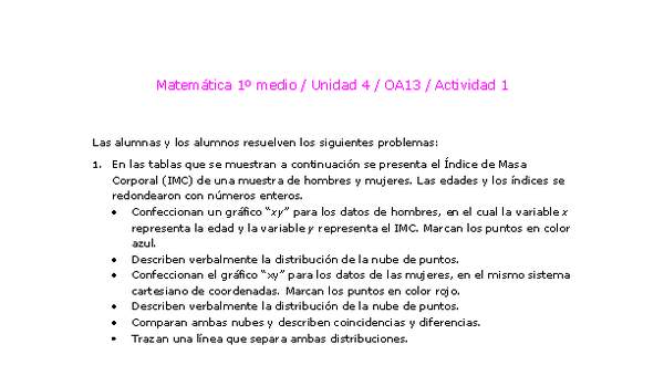 Matemática 1 medio-Unidad 4-OA13-Actividad 1 Matemática 1 medio-Unidad 4-OA13-Actividad 1