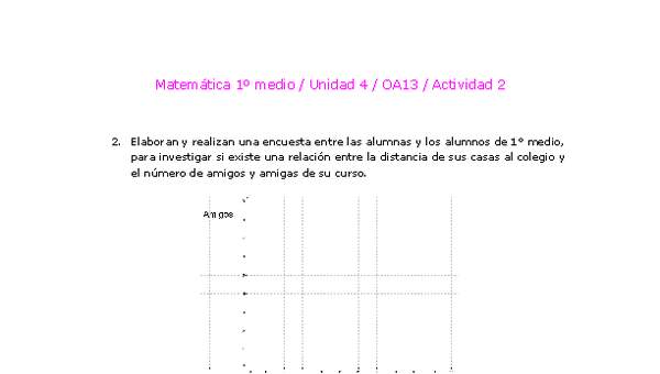 Matemática 1 medio-Unidad 4-OA13-Actividad 2 Matemática 1 medio-Unidad 4-OA13-Actividad 2