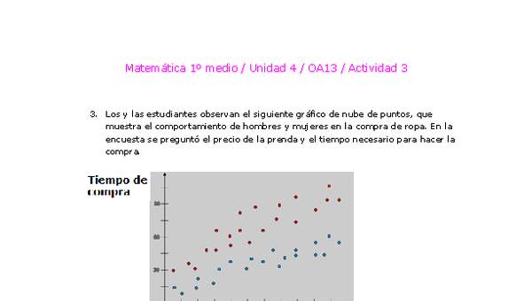 Matemática 1 medio-Unidad 4-OA13-Actividad 3 Matemática 1 medio-Unidad 4-OA13-Actividad 3