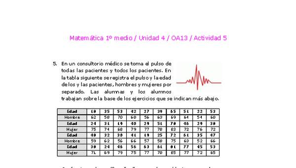 Matemática 1 medio-Unidad 4-OA13-Actividad 5 Matemática 1 medio-Unidad 4-OA13-Actividad 5