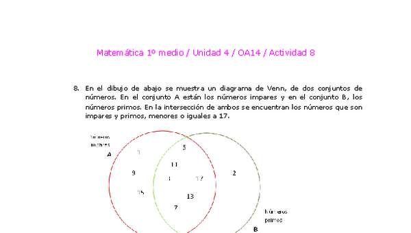 Matemática 1 medio-Unidad 4-OA14-Actividad 8 Matemática 1 medio-Unidad 4-OA14-Actividad 8