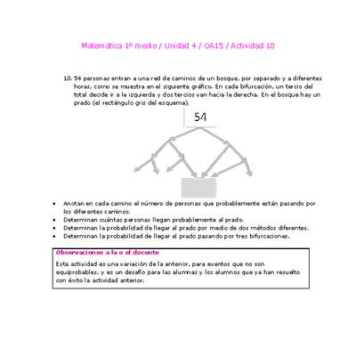 Matemática 1 medio-Unidad 4-OA15-Actividad 10 Matemática 1 medio-Unidad 4-OA15-Actividad 10