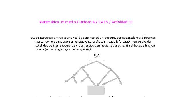 Matemática 1 medio-Unidad 4-OA15-Actividad 10 Matemática 1 medio-Unidad 4-OA15-Actividad 10