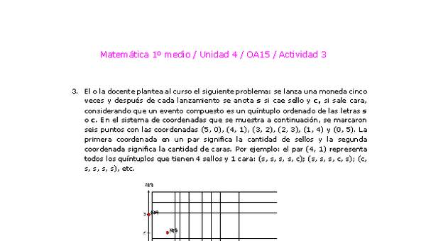 Matemática 1 medio-Unidad 4-OA15-Actividad 3 Matemática 1 medio-Unidad 4-OA15-Actividad 3