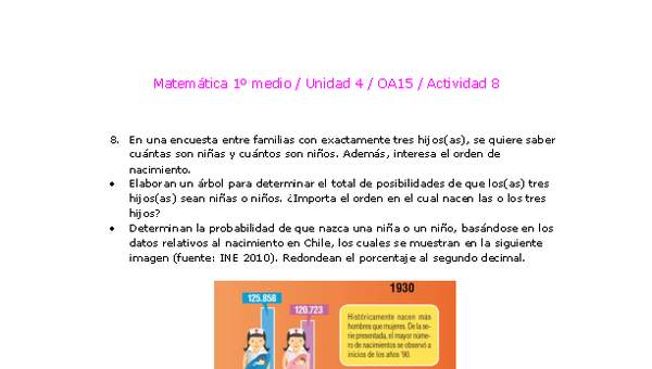 Matemática 1 medio-Unidad 4-OA15-Actividad 8 Matemática 1 medio-Unidad 4-OA15-Actividad 8