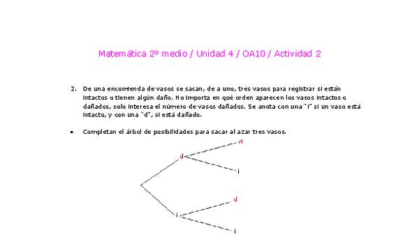 Matemática 2 medio-Unidad 4-OA10-Actividad 2 Matemática 2 medio-Unidad 4-OA10-Actividad 2