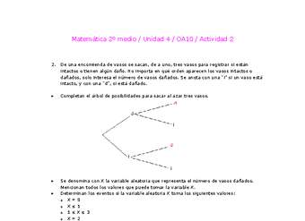 Matemática 2 medio-Unidad 4-OA10-Actividad 2 Matemática 2 medio-Unidad 4-OA10-Actividad 2