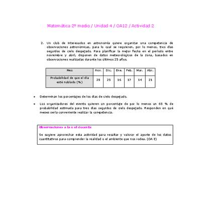 Matemática 2 medio-Unidad 4-OA12-Actividad 2 Matemática 2 medio-Unidad 4-OA12-Actividad 2