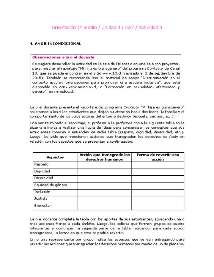 Orientación 1 medio-Unidad 4-OA7-Actividad 4 Orientación 1 medio-Unidad 4-OA7-Actividad 4