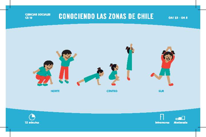 Conociendo las zonas de Chile