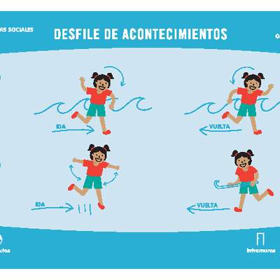 Desfile de acontecimientos Desfile de acontecimientos