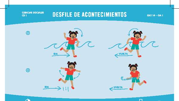 Desfile de acontecimientos Desfile de acontecimientos