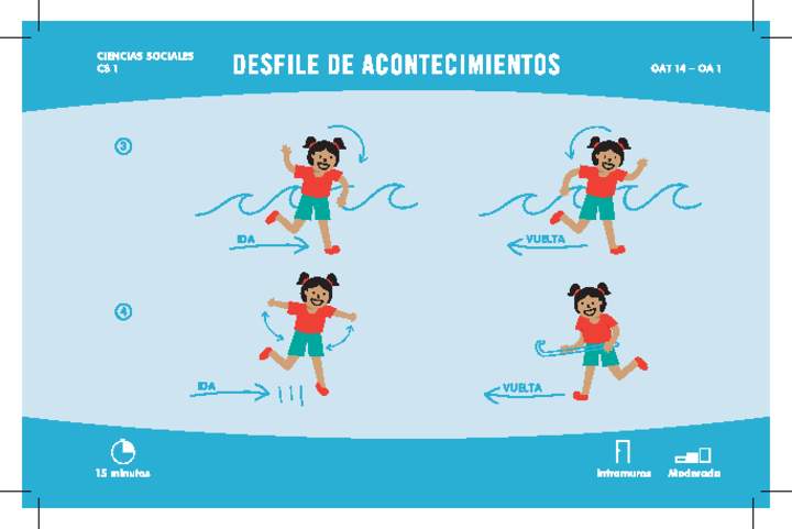 Desfile de acontecimientos Desfile de acontecimientos