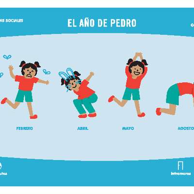 El año de Pedro El año de Pedro