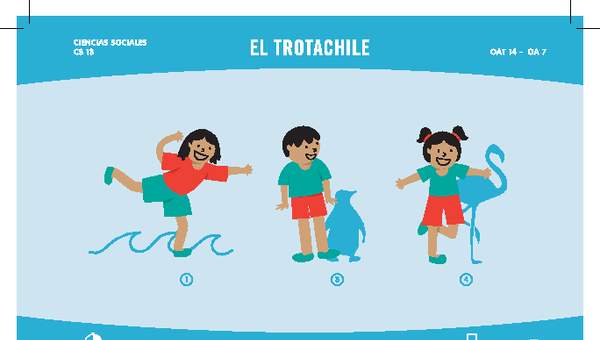 El trotachile El trotachile