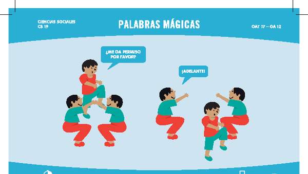 Palabras mágicas Palabras mágicas