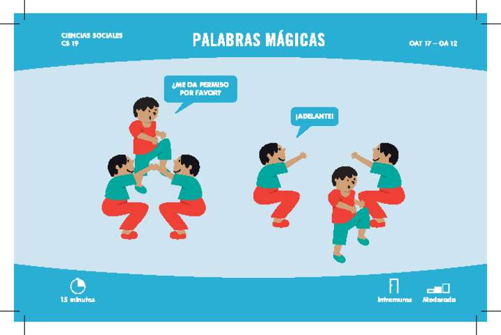 Palabras mágicas Palabras mágicas