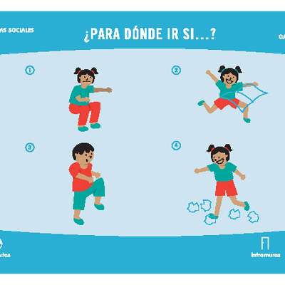 Para dónde ir si... Para dónde ir si...