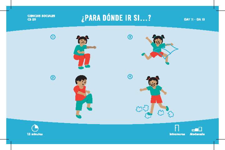 Para dónde ir si... Para dónde ir si...