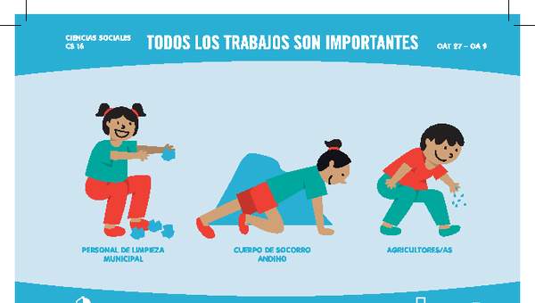 Todos los trabajos son importantes Todos los trabajos son importantes