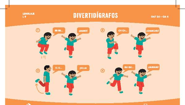 Divertidígrafos Divertidígrafos