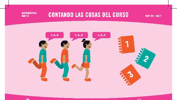 Contando las cosas del curso Contando las cosas del curso
