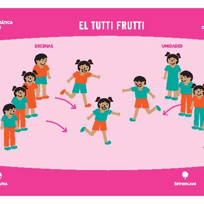 El tuti fruti El tuti fruti