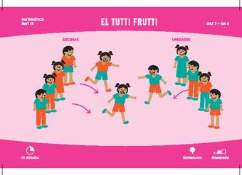 El tuti fruti El tuti fruti