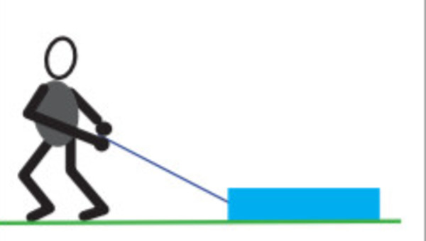 Actividad 3. ¿Qué es la fuerza de roce? Actividad 3. ¿Qué es la fuerza de roce?