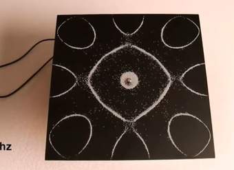 Experimento de resonancia frecuencia y sonido extraordinario Experimento de resonancia frecuencia y sonido extraordinario