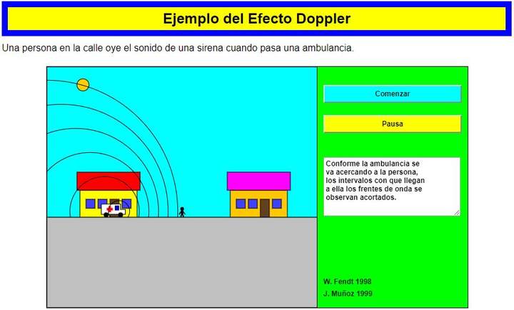 Multimedia Efecto Doppler 2 Multimedia Efecto Doppler 2