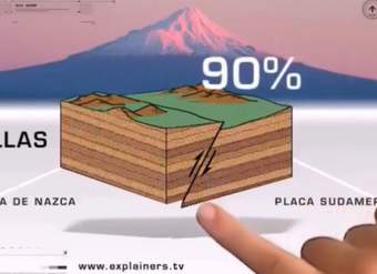 Formación de sismos y tsunamis Formación de sismos y tsunamis