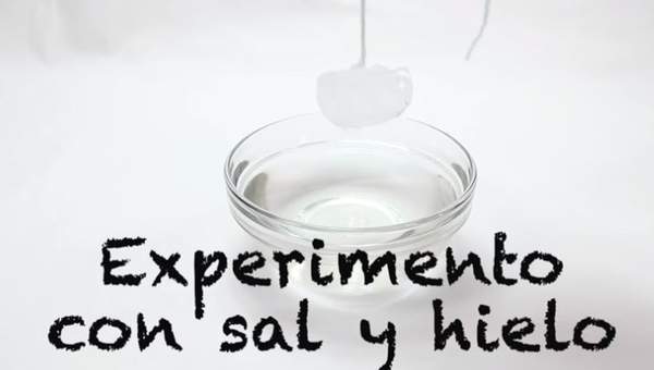 Sal y Hielo - Punto de Fusión Sal y Hielo - Punto de Fusión
