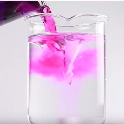 Chemical Reaction Change in Color Chemical Reaction Change in Color
