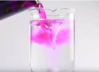 Chemical Reaction Change in Color Chemical Reaction Change in Color