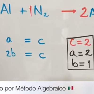 Balanceo por Método Algebraico Balanceo por Método Algebraico