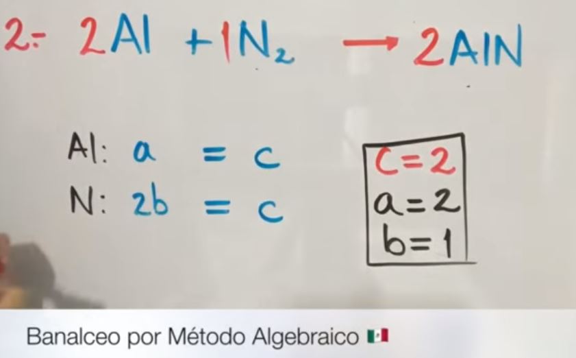 Balanceo por Método Algebraico Balanceo por Método Algebraico