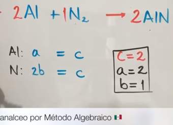 Balanceo por Método Algebraico Balanceo por Método Algebraico