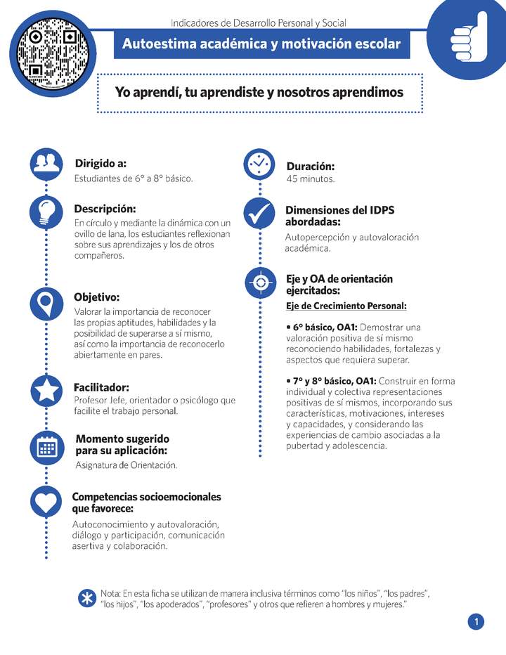 Ficha IDPS: Yo aprendí, tu aprendiste y nosotros aprendimos. Ficha IDPS: Yo aprendí, tu aprendiste y nosotros aprendimos.
