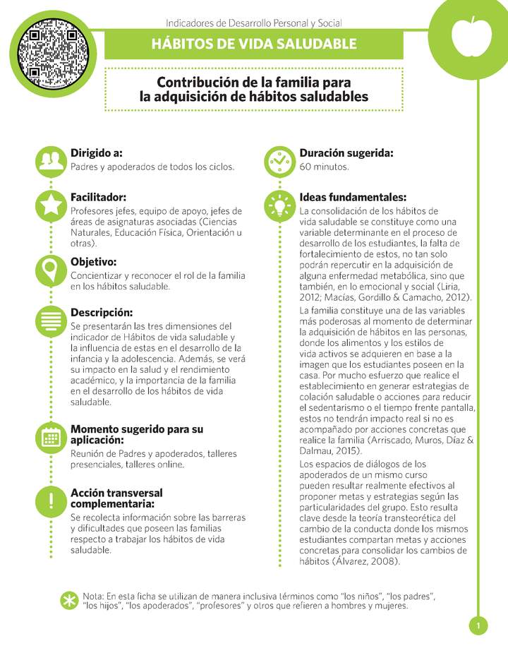 Ficha IDPS: Contribución de la familia para la adquisición de hábitos saludables. Ficha IDPS: Contribución de la familia para la adquisición de hábitos saludables.
