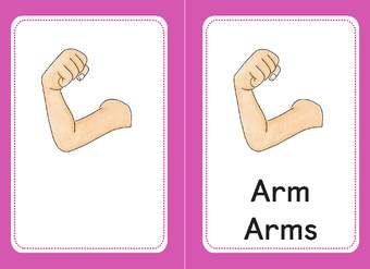 Tarjeta para imprimir o proyectar: Arm Tarjeta para imprimir o proyectar: Arm