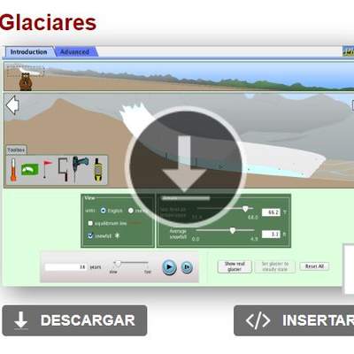 Glaciares Glaciares