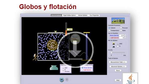 Globos y flotación Globos y flotación