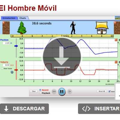El Hombre Móvil El Hombre Móvil