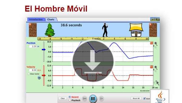 El Hombre Móvil El Hombre Móvil