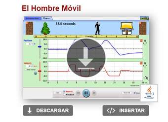 El Hombre Móvil El Hombre Móvil