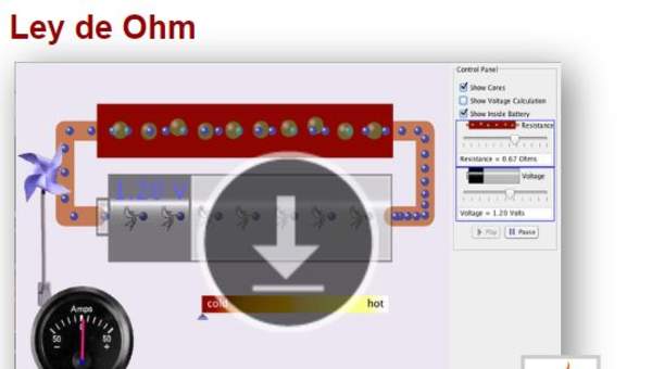 Ley de Ohm Ley de Ohm