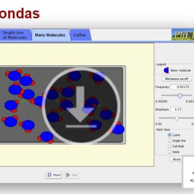 Microondas Microondas